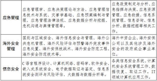 福建警察學(xué)院2025年普通高考招生簡(jiǎn)章