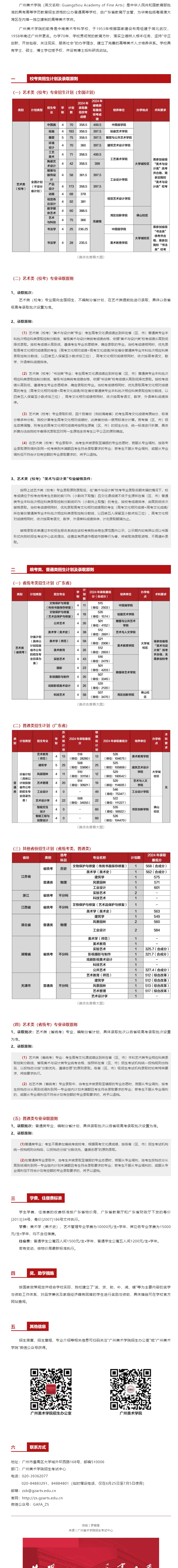 廣州美術(shù)學(xué)院2025年普通本科招生志愿填報指南