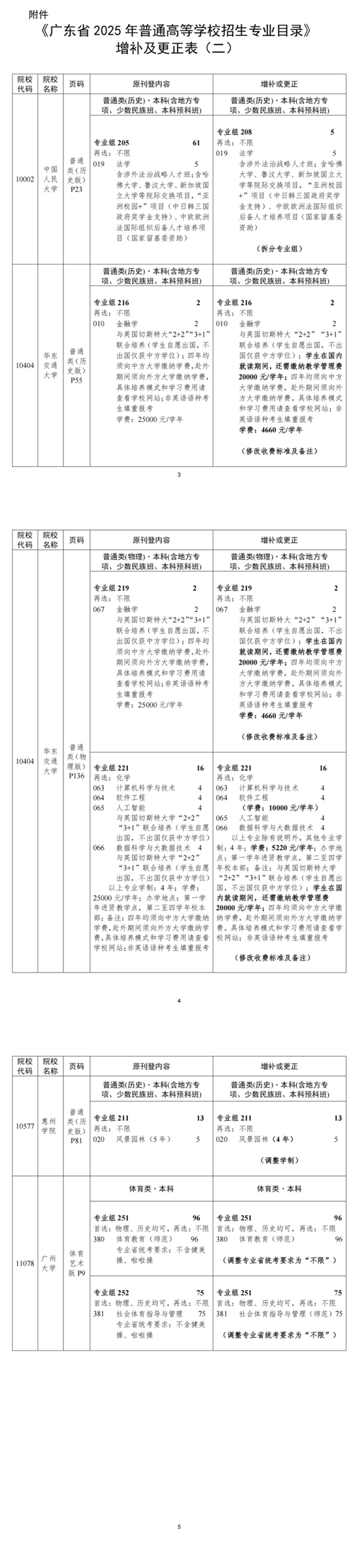 關(guān)于《廣東省2025年普通高等學(xué)校招生專業(yè)目錄》更正及增補(bǔ)的通知（二）