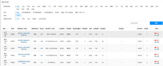 內(nèi)蒙古自治區(qū)教育考試院高考填報(bào)志愿輔助系統(tǒng)詳解