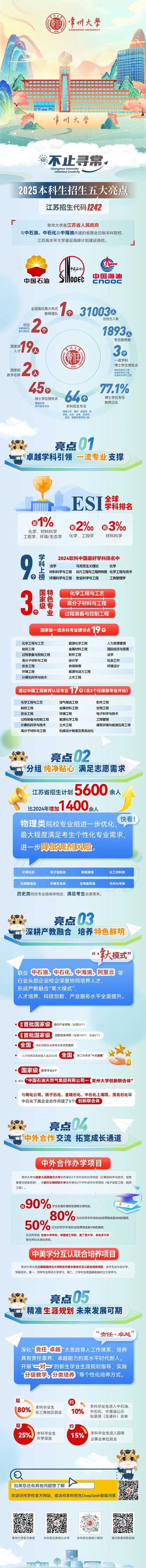 不止尋?！Ｖ荽髮W2025年本科生招生亮點發(fā)布！