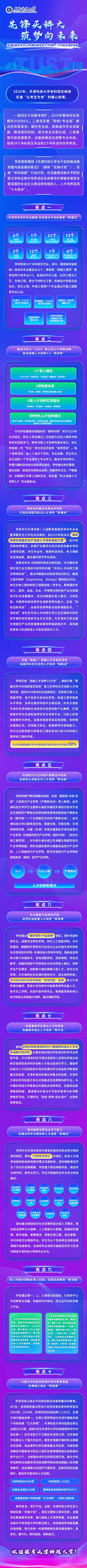 天津科技大學(xué)本科招生及人才培養(yǎng)十大亮點(diǎn)