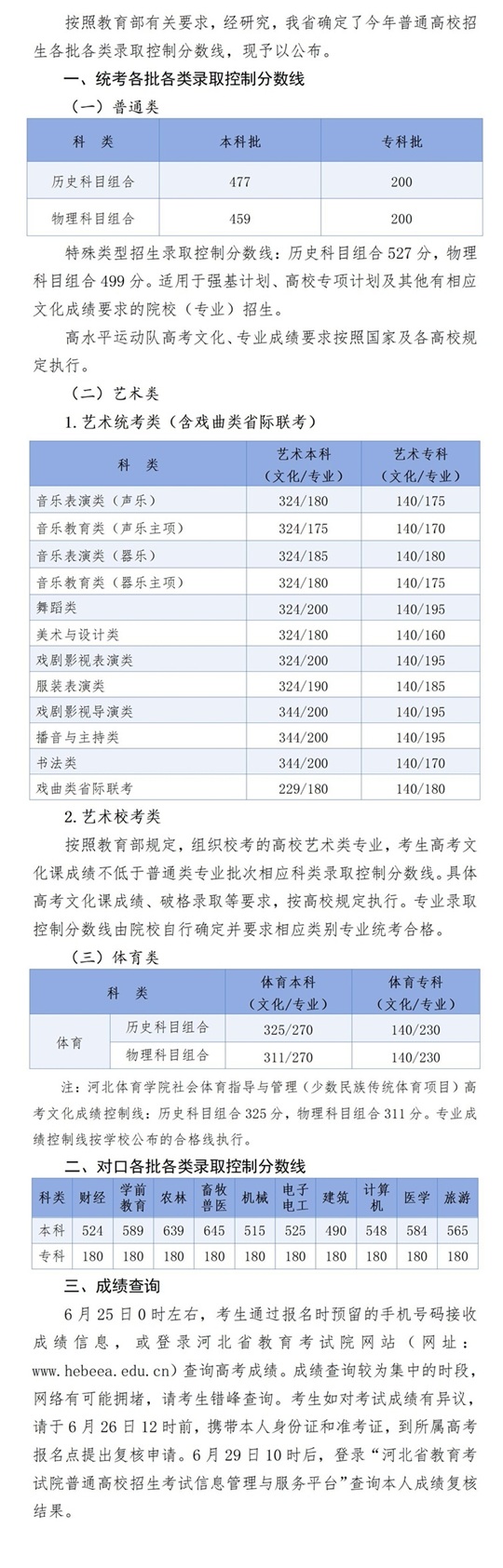 2025年河北省普通高校招生各批各類錄取控制分?jǐn)?shù)線