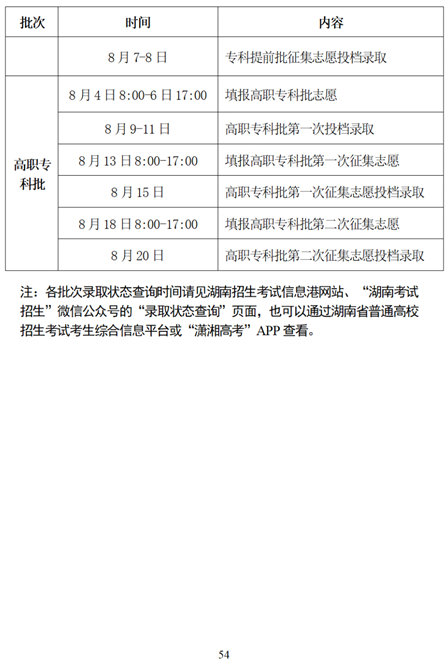 湖南省2025年普通高校招生考試問答