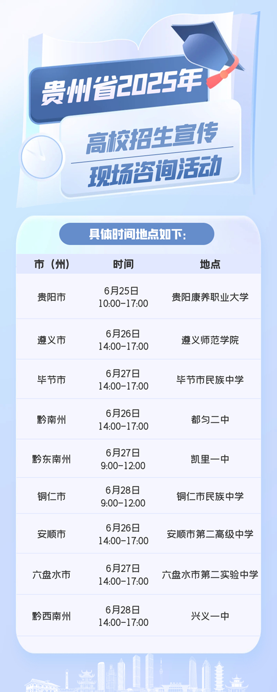 百余所高校齊聚為考生答疑！貴州省2025年高校招生宣傳現(xiàn)場咨詢活動(dòng)即將舉行