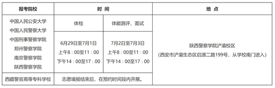 關(guān)于做好2025年公安院校公安專業(yè)在陜招生工作的通知