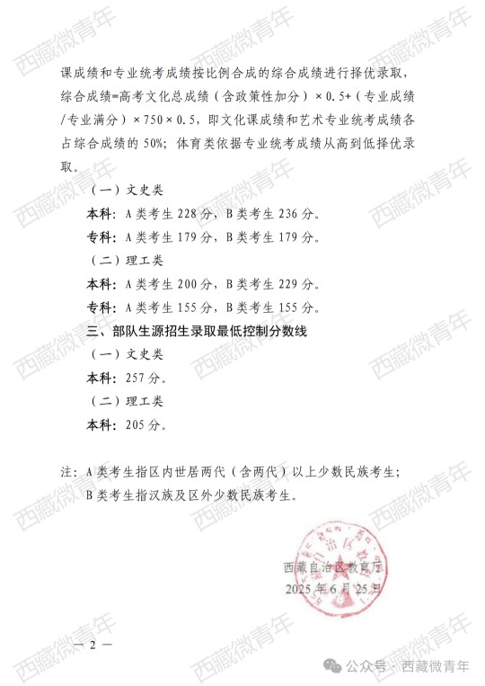 西藏自治區(qū)2025年普通高考分?jǐn)?shù)線新鮮出爐