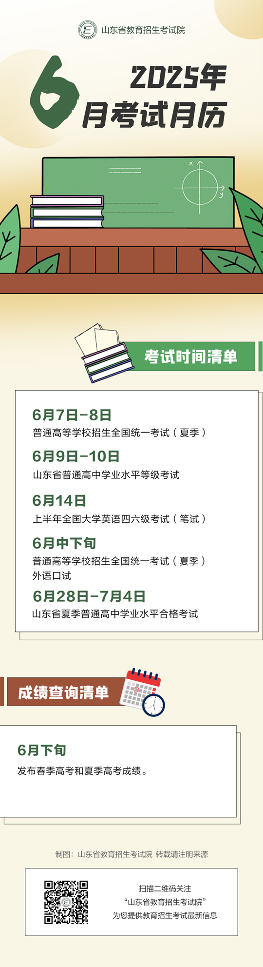 山東：重要提醒！2025年6月，有這些考試→