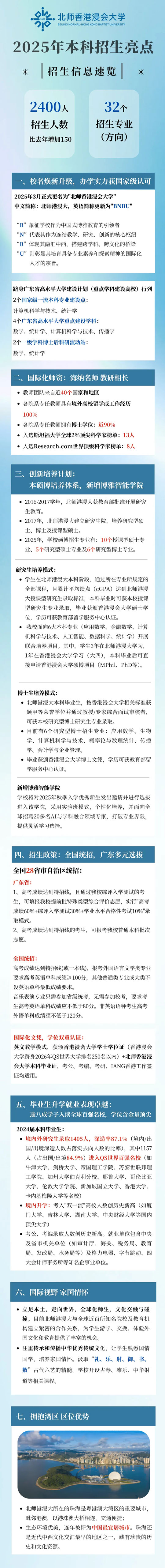 一文讀懂！北師香港浸會(huì)大學(xué)2025本科招生亮點(diǎn)