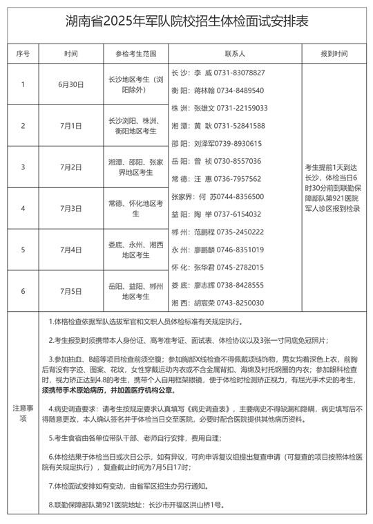 湖南省軍隊院校招生體格檢查和面試工作手冊