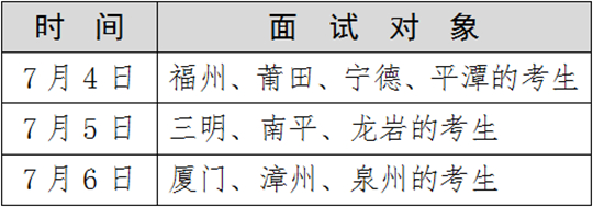 福建警察學(xué)院2025年普通高考招生簡(jiǎn)章