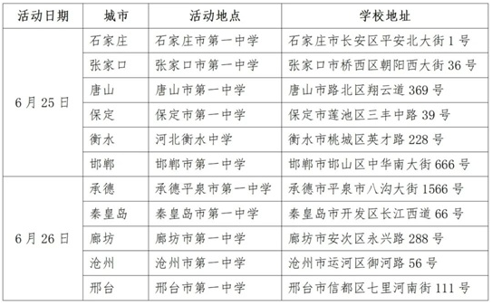 河北省2025年全國(guó)重點(diǎn)高?，F(xiàn)場(chǎng)咨詢(xún)會(huì)公告