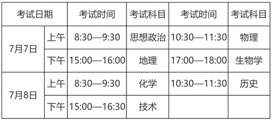 2025年海南省普通高中學(xué)業(yè)水平合格性考試考前溫馨提示