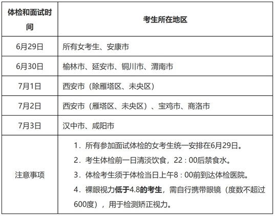 關(guān)于做好2025年軍隊院校在陜招收普通高中畢業(yè)生工作的通知