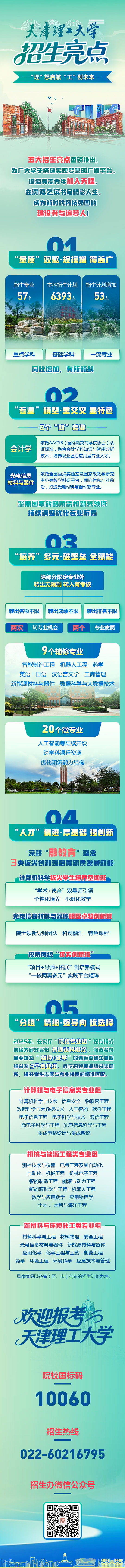 天津理工大學2025年本科招生亮點