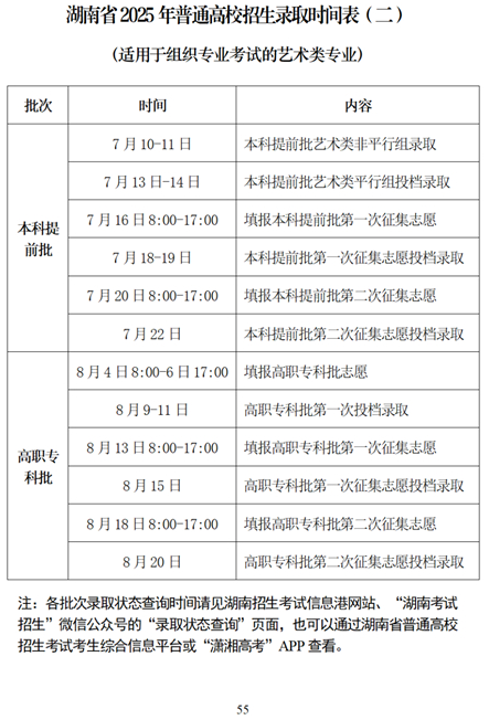 湖南省2025年普通高校招生考試問答