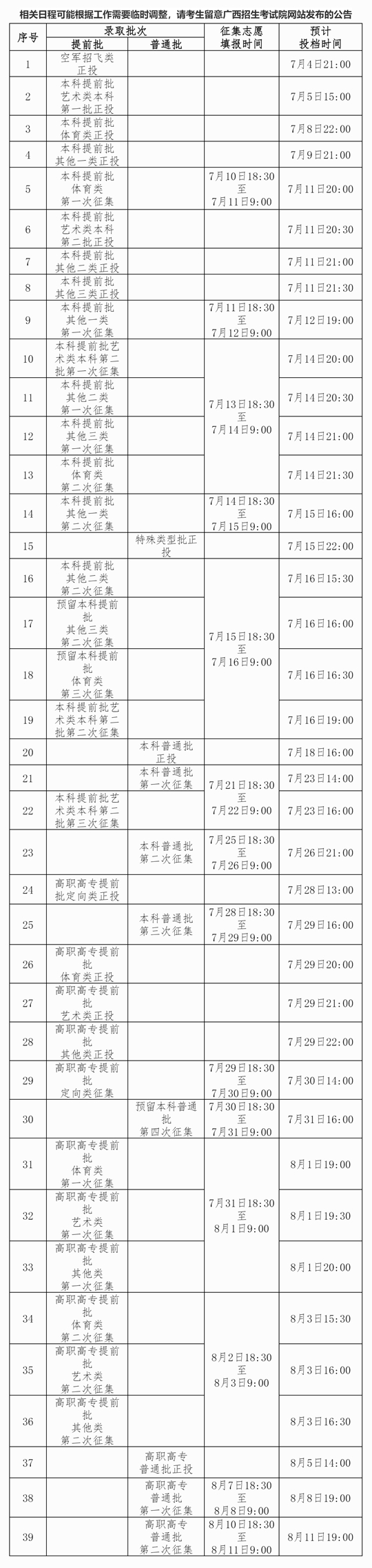 廣西2025年普通高校招生錄取日程表