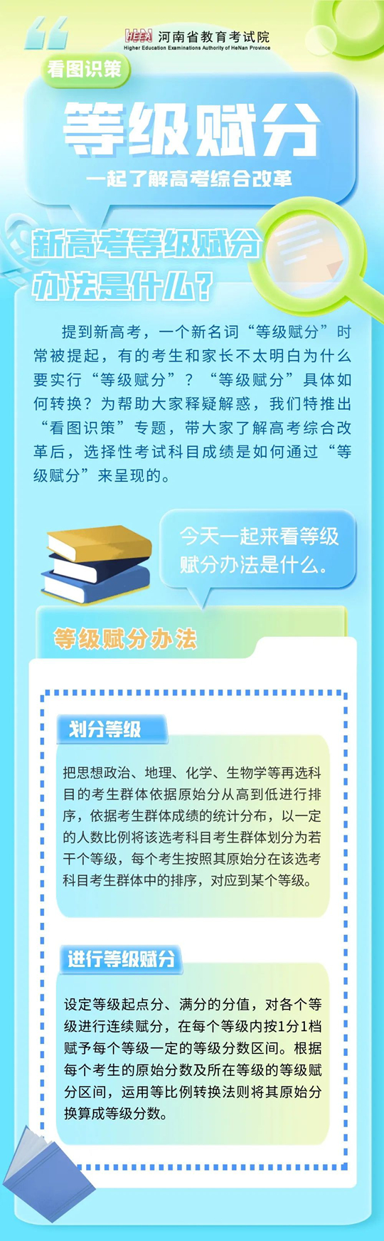 河南：看圖識(shí)策︱等級(jí)賦分辦法是什么？