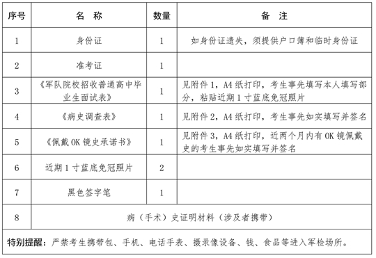 關(guān)于海南省2025年軍隊(duì)院校招收普通高中畢業(yè)生面試、體檢工作的公告