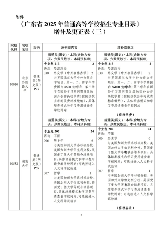 關(guān)于《廣東省2025年普通高等學(xué)校招生專業(yè)目錄》更正及增補(bǔ)的通知（三）