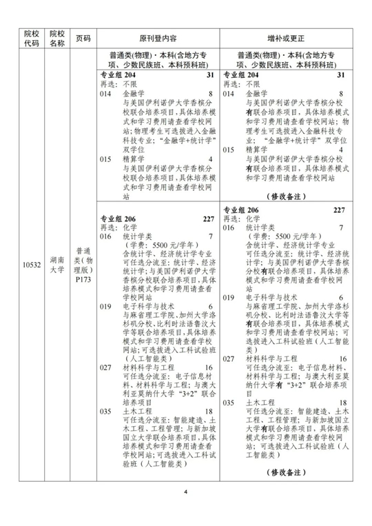 關(guān)于《廣東省2025年普通高等學(xué)校招生專業(yè)目錄》更正及增補(bǔ)的通知（三）