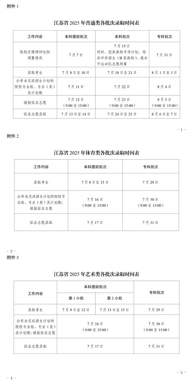 江蘇省2025年各批次錄取時間表
