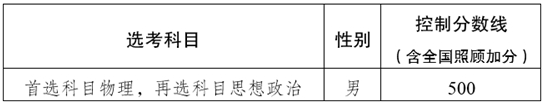 2025年公安院校公安專業(yè)在滇招生體檢、體能測評和面試工作安排