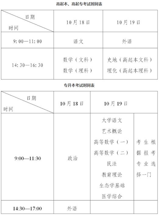 9月2日起報(bào)名！浙江2025年成人高校招生工作實(shí)施方案發(fā)布