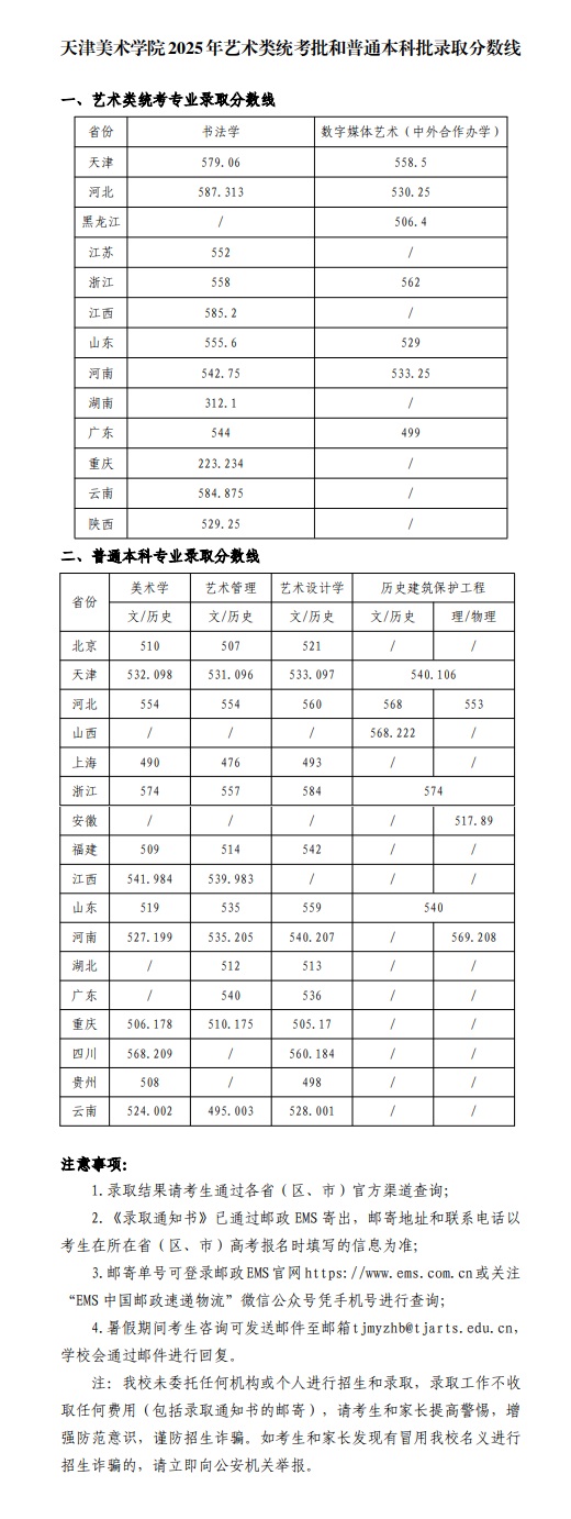 天津美術(shù)學(xué)院2025年藝術(shù)類(lèi)統(tǒng)考批和普通本科批錄取分?jǐn)?shù)線